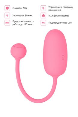 Смарт-тренажер Кегеля для жінок Magic Motion Kegel Coach