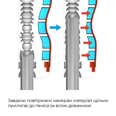 Мастурбатор Tenga Air-Tech Gentle, более высокая аэростимуляция и всасывающий эффект