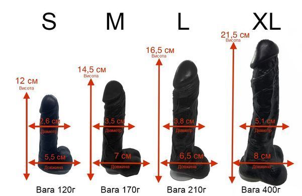 Крафтовое мыло-член с присоской Чистый Кайф Turquoise size XL