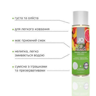 Змазка на водній основі System JO H2O &mdash; Tropical Passion (60 мл) без цукру, рослинний гліцерин